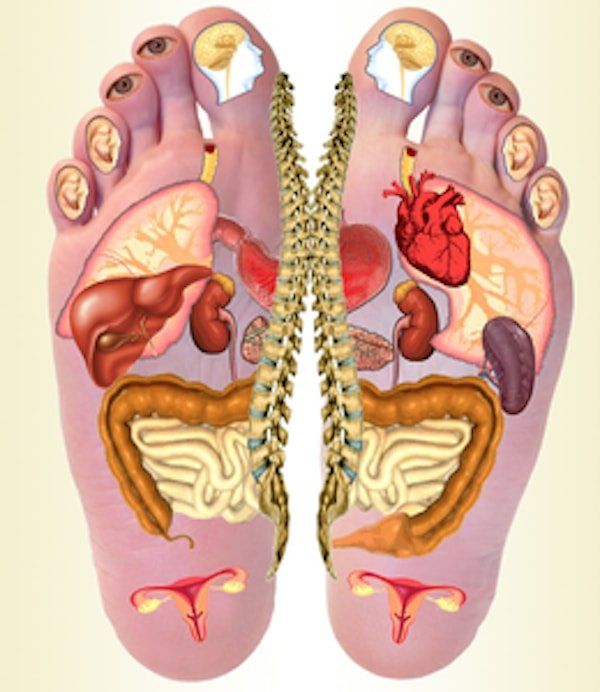 riflessologia plantare